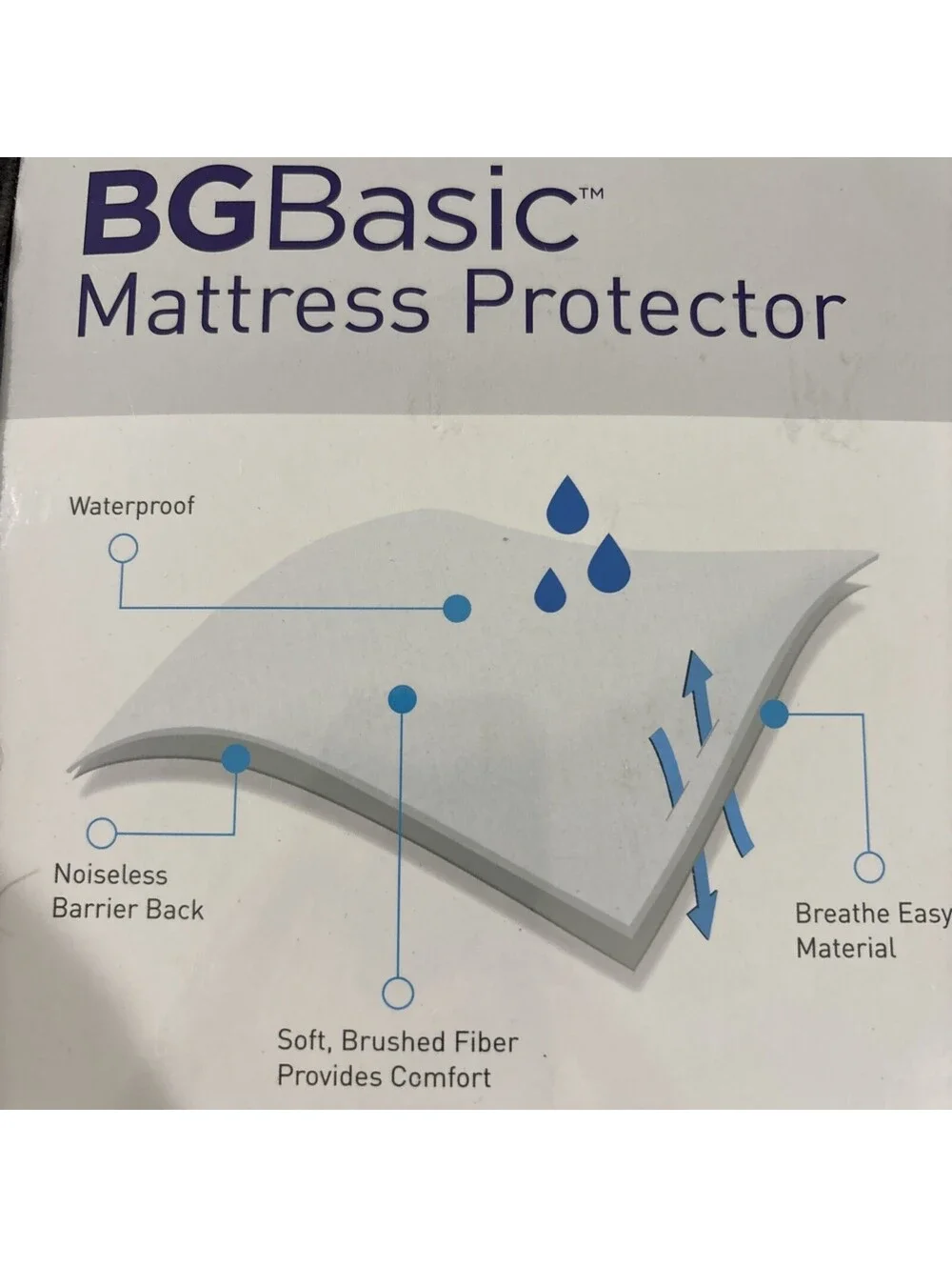 Bedgear FULL SIZE Mattress Protector Basic with waterproof barrier Noiseless NEW